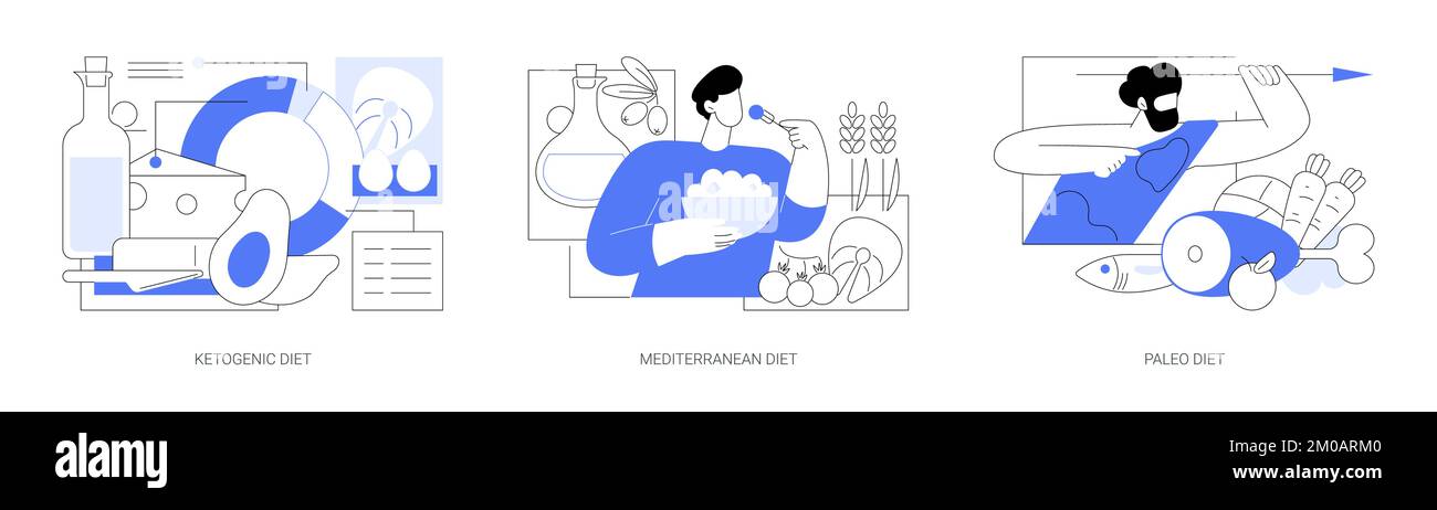 Plan de nutrition de perte de poids résumé concept illustrations vectorielles. Illustration de Vecteur