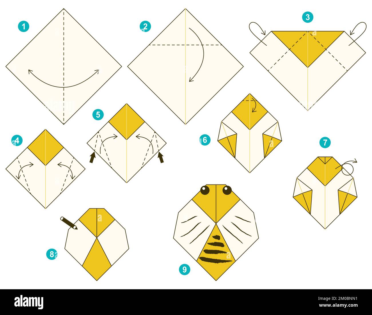 Tutoriel Origami pour les enfants. Origami mignon abeille. Illustration de Vecteur