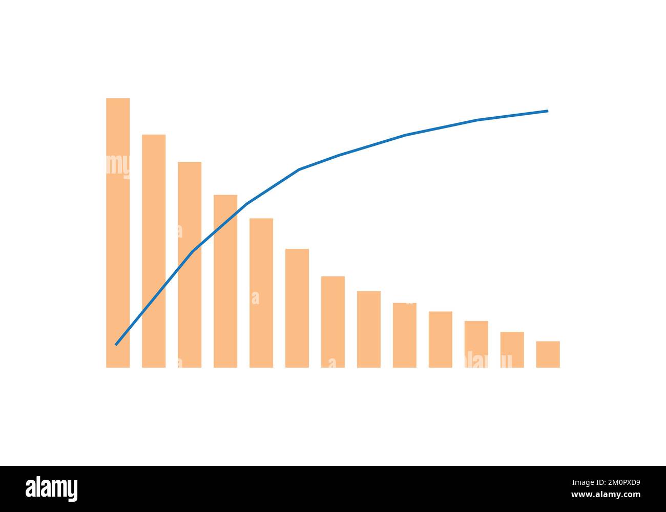 Conception de la partie principale de Pareto. Illustration vectorielle. Illustration de Vecteur