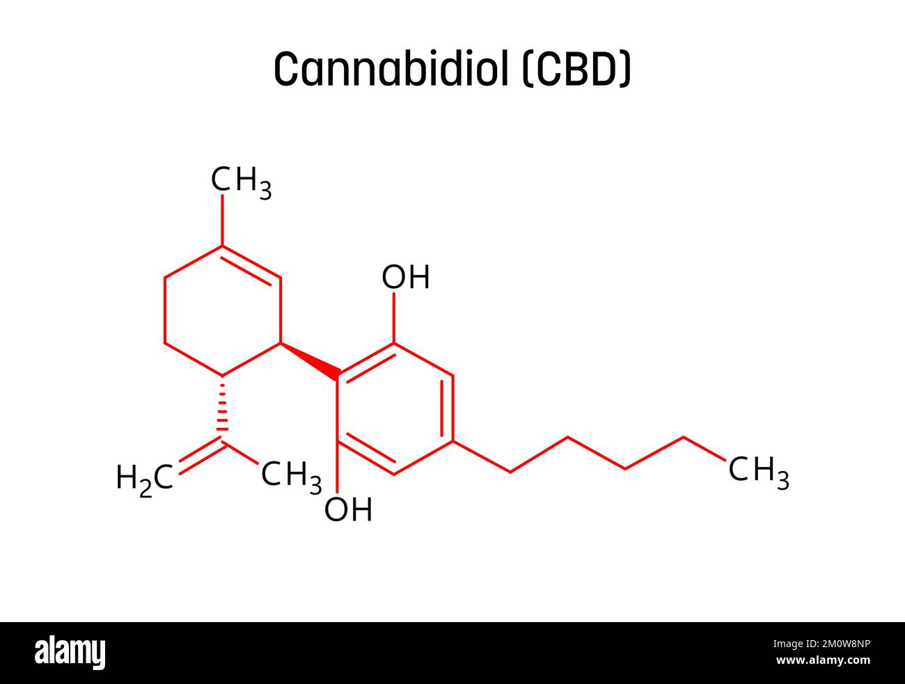 Cannabidiol, ou CBD, structure moléculaire. Le cannabidiol est un phytocannabinoïde extrait du cannabis. Formule structurale vectorielle de composé chimique avec des liens rouges et des étiquettes d'atomes noirs. Illustration de Vecteur