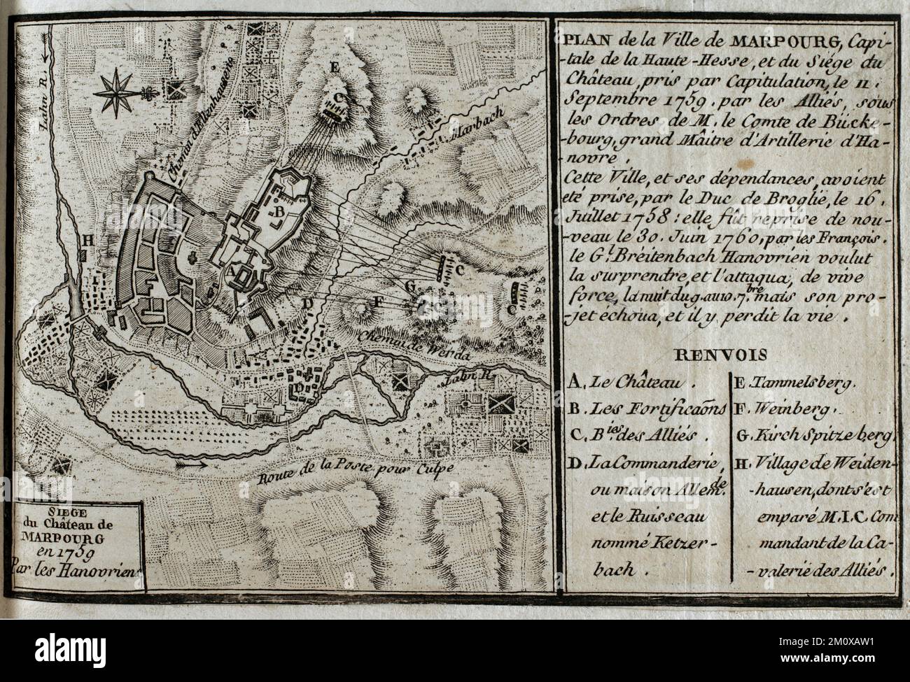 Guerre de sept ans (1756-1763). Carte de Marburg et siège du château, 1759. Prise par capitulation le 11 septembre 1759 par les forces alliées sous le commandement du Comte de Buckeburg. Marburg avait été capturé par le duc de Broglie le 16 juillet 1758, puis saisi de nouveau par les Français le 30 juin 1760. Publié en 1765 par le cartographe Jean de Beaurain (1696-1771) comme illustration de sa Grande carte d'Allemagne, avec les événements qui ont eu lieu pendant la guerre de sept ans. Gravure et gravure. Édition française, 1765. Bibliothèque historique militaire de Barcelone (Biblioteca Histórico Militar de Barcel Banque D'Images