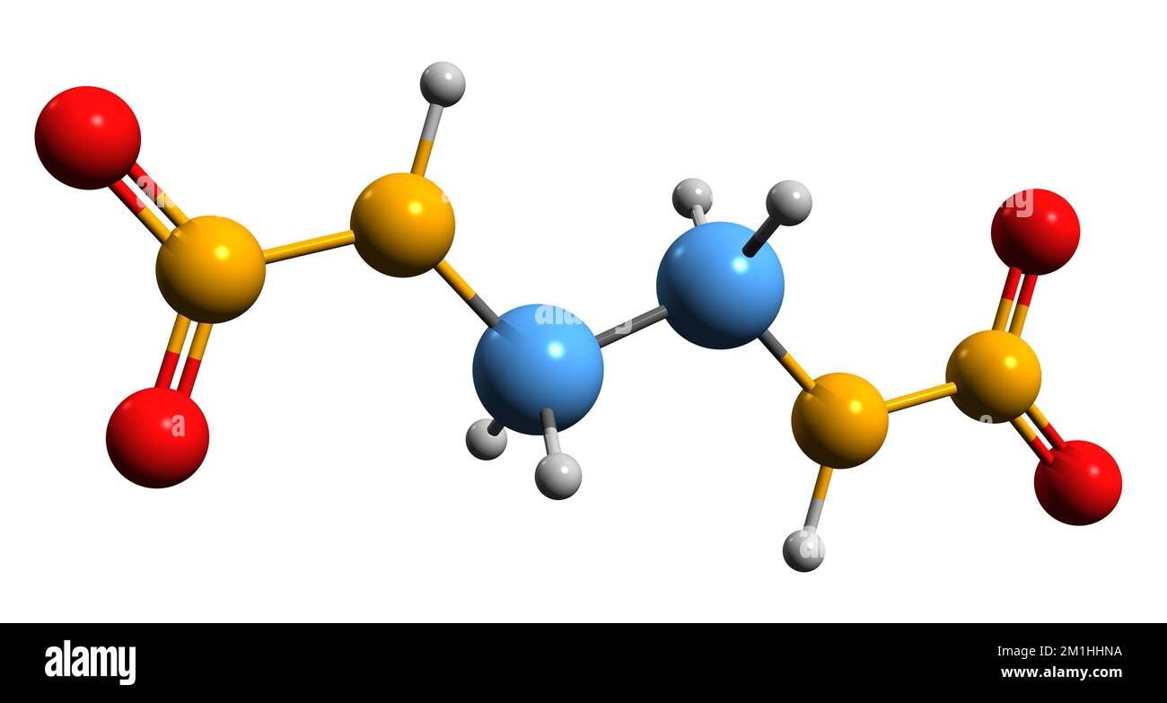 3D image de la formule squelettique de l'éthylènedinitramine - structure chimique moléculaire de l'Haléite isolée sur fond blanc Banque D'Images