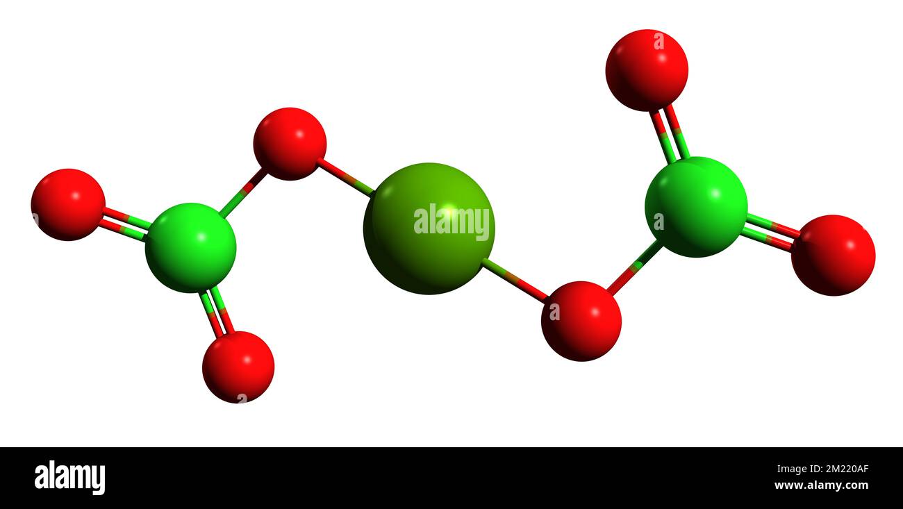 3D image de la formule squelettique du chlorate de magnésium