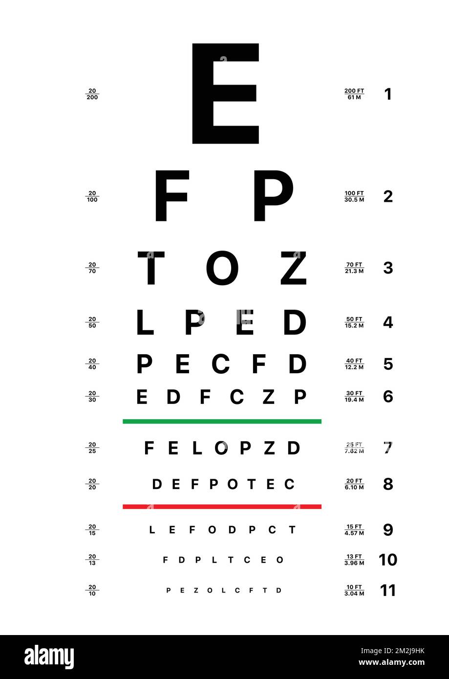 Table ophtalmique pour examen visuel. La carte de test pour la vérification du patient. Illustration vectorielle Illustration de Vecteur