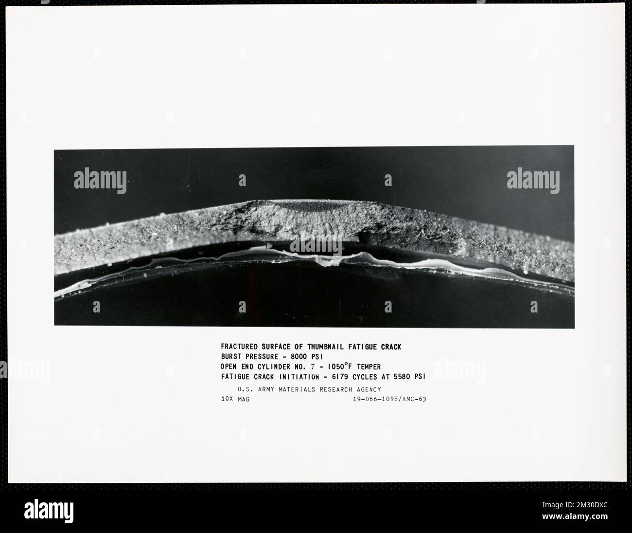 Surface fracturée de la fissure de fatigue miniature , armes, Ordnance industrie, composants de