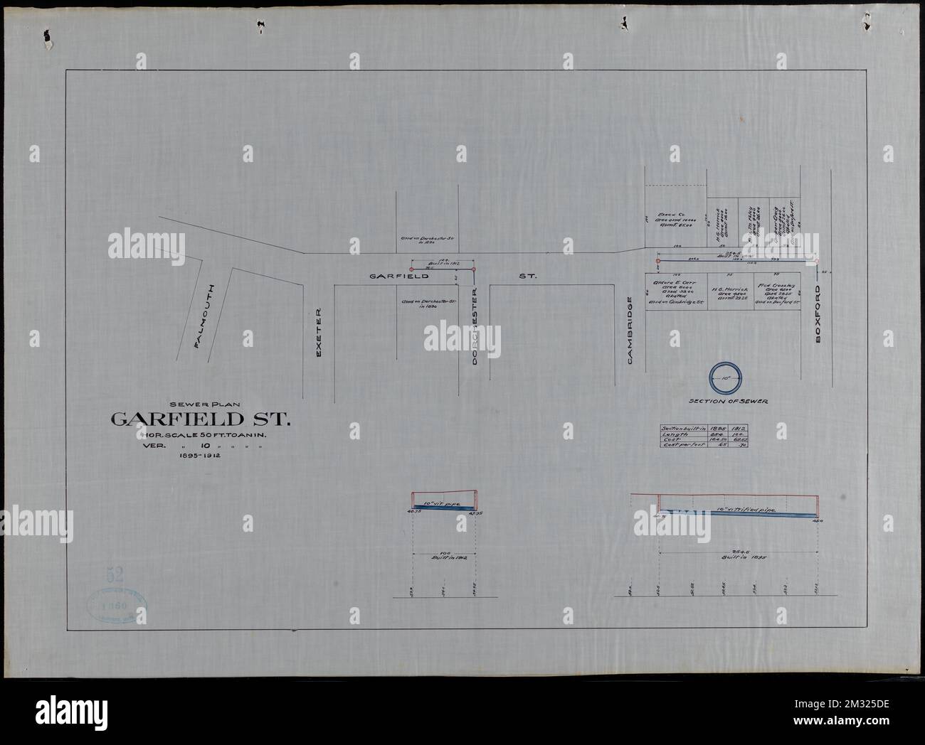 Plan d'égout de la rue Garfield, égouts, rues. Lawrence Banque D'Images