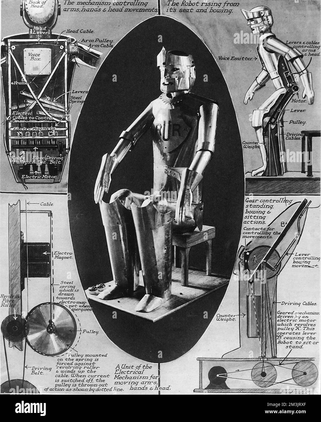 Diagramme d'un homme en aluminium, le premier robot britannique inventé par le capitaine Richards et M. A.H. Réf. La machine pourrait se lever, se courber et faire un discours. Un moteur électrique et un système de poulies et de câbles étaient dissimulés dans son corps. Son premier devoir était d'ouvrir une exposition sur l'ingénierie des modèles. Banque D'Images