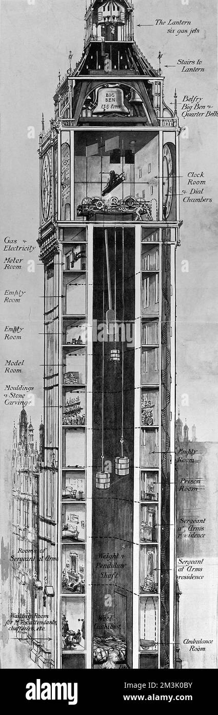 La Tour de l'horloge, Palais de Westminster. Banque D'Images