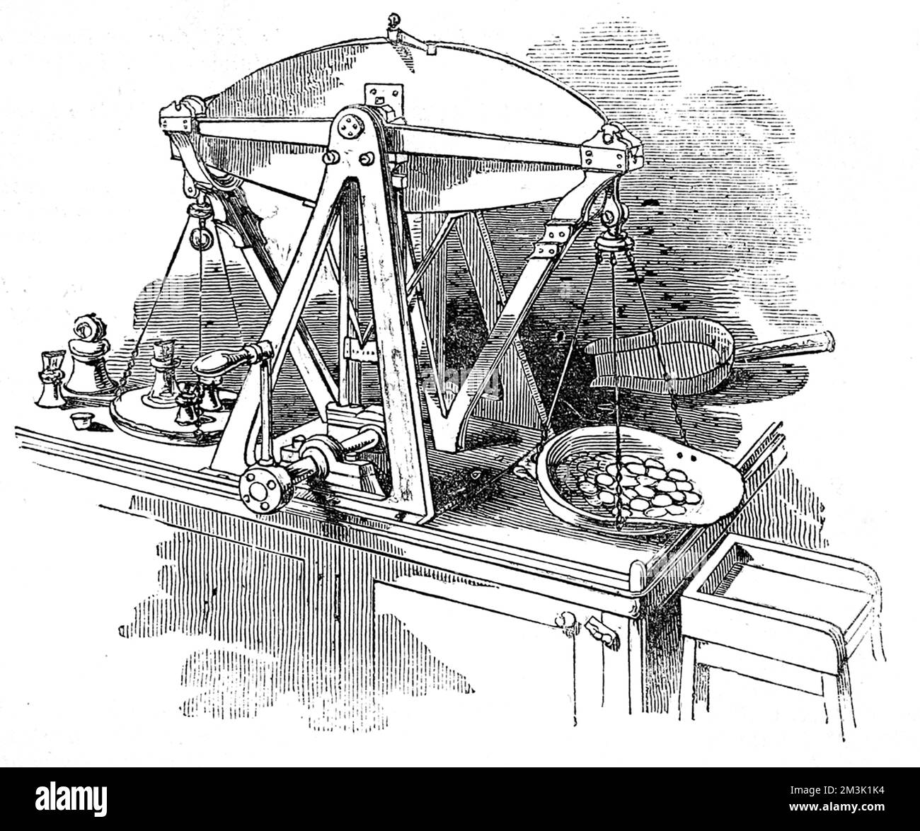 Balances de pesage inventées par M. Bate pour peser des dollars n'excédant pas 72 lbs 2 oz troy. 1845 Banque D'Images