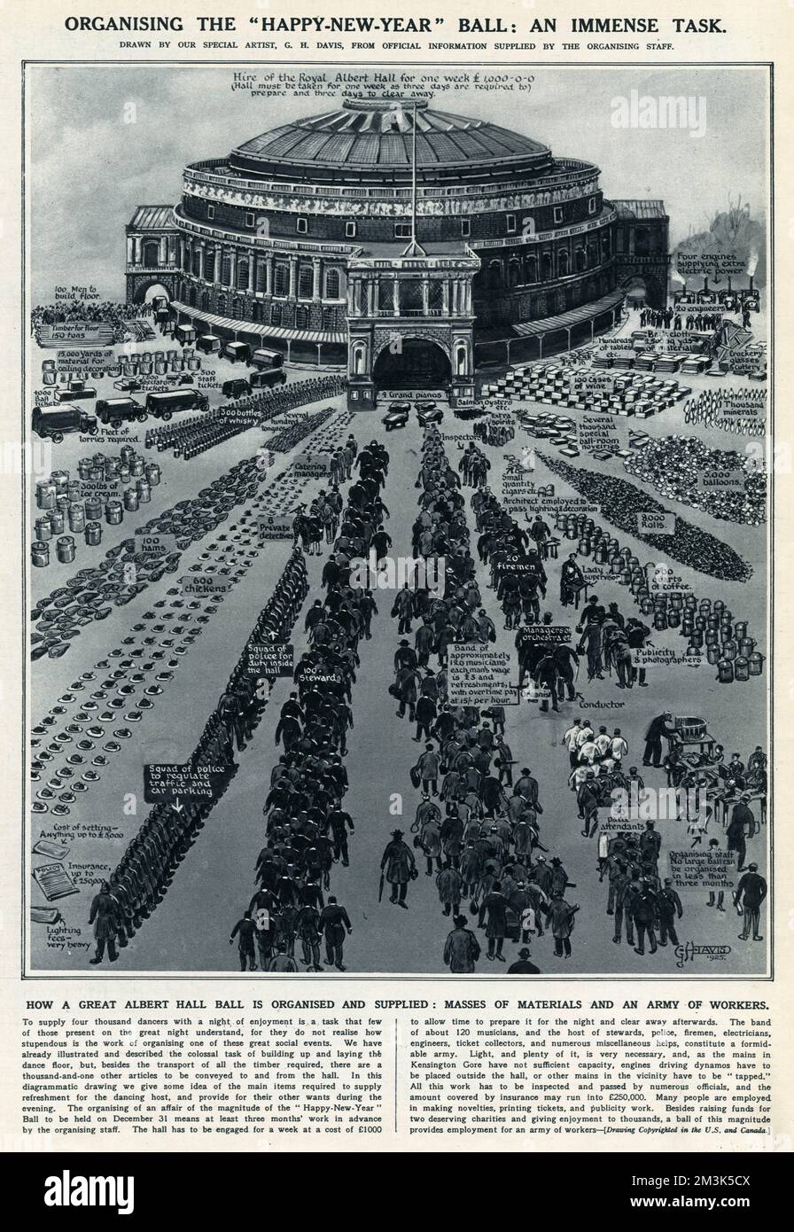 Les ressources, tant en main-d'œuvre que en consommables, nécessaires pour organiser et tenir le bal du nouvel an, Royal Albert Hall. Date: 1925 Banque D'Images