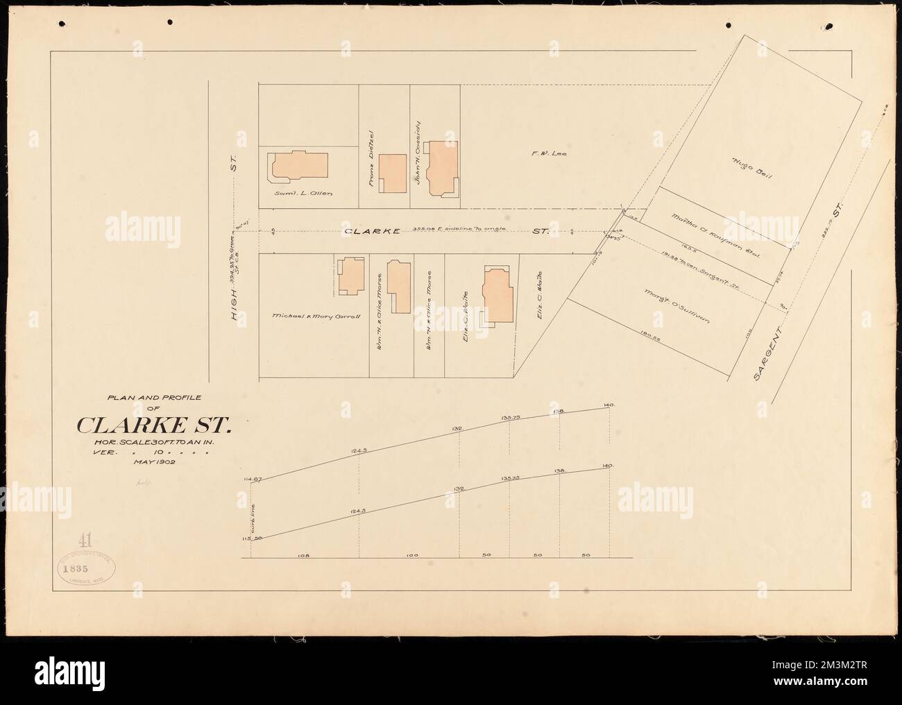 Plan et profil de la rue Clarke , Rues. Lawrence Banque D'Images