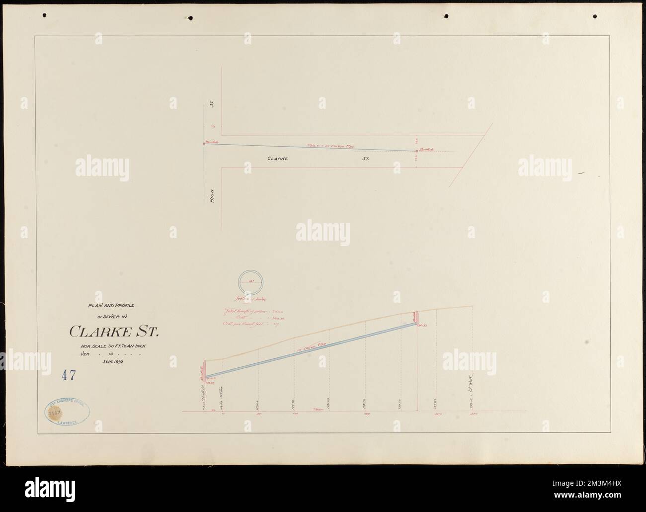 Plan et profil de l'égout dans la rue Clarke , Égouts, rues. Lawrence Banque D'Images