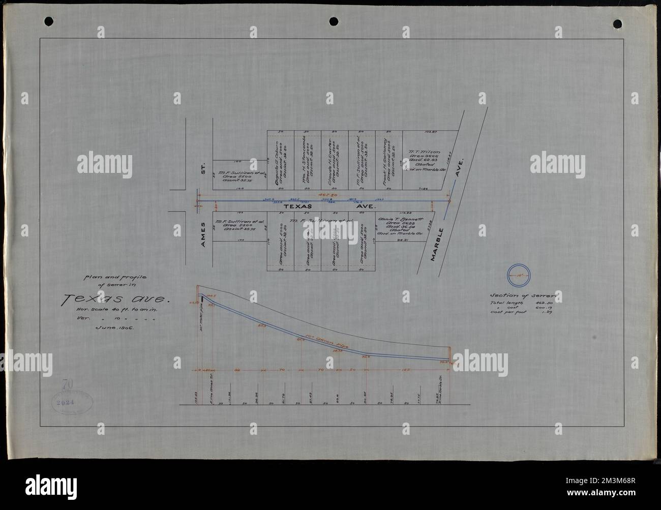 Plan et profil de l'égout dans l'avenue Texas , Égouts, rues. Lawrence Banque D'Images