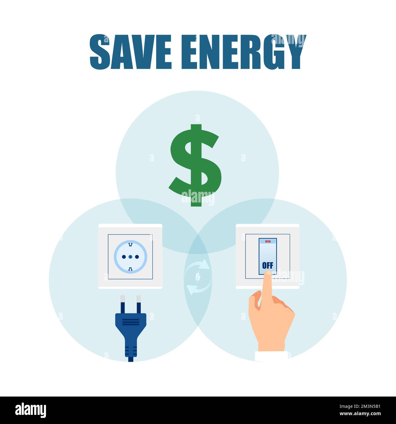Concept d'économie d'énergie et de réduction des factures d'énergie. Vecteur d'appareils débranchés lorsqu'ils ne sont pas utilisés et que les lumières sont éteintes Illustration de Vecteur