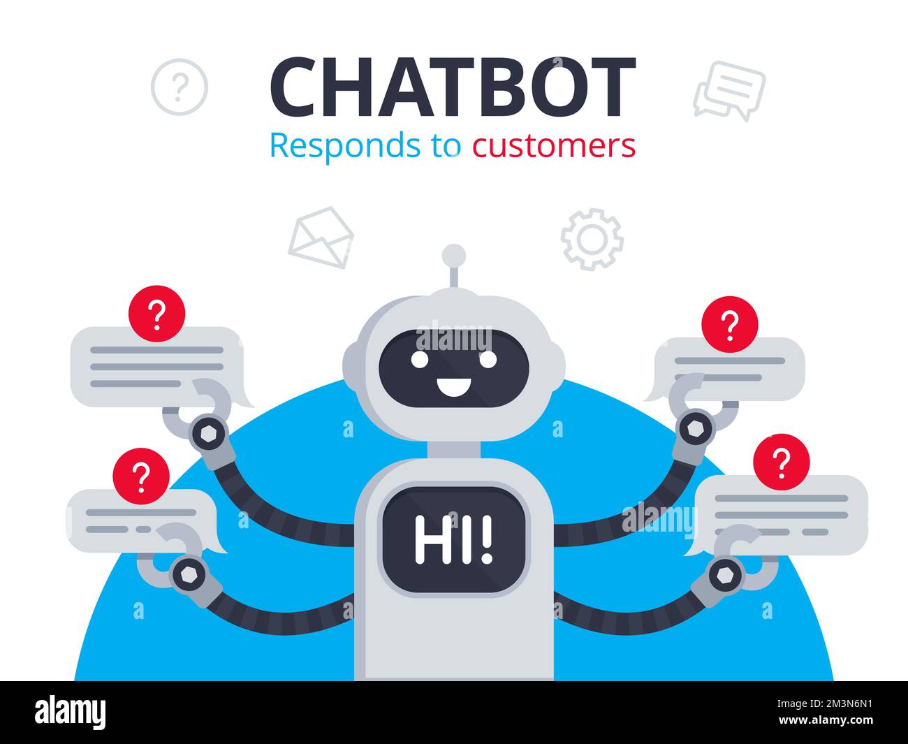 Chatbot répond aux questions des clients. Le robot souriant contient des bulles de parole et affiche le message « hi » à l'écran. Robot de service client. Illustration vectorielle Illustration de Vecteur