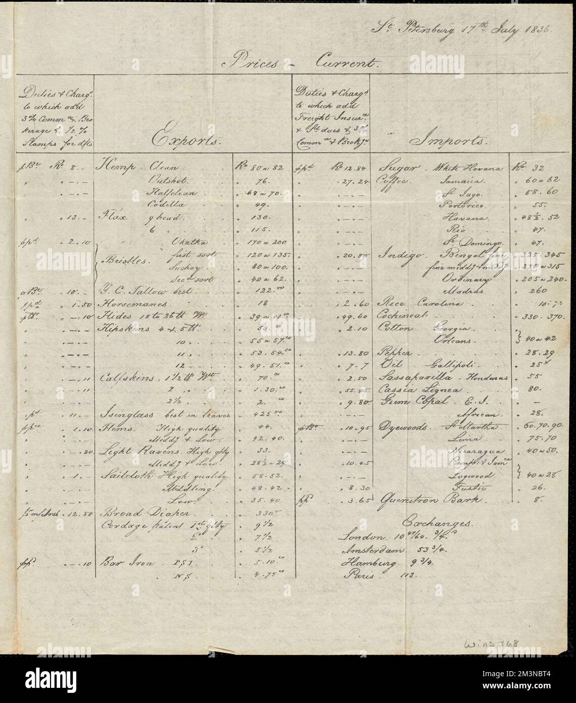 Prix actuels à St. Petersbourg , importations, exportations, Timoléon Ship. Lettres et documents divers de la famille Winsor 1820-1915 Banque D'Images