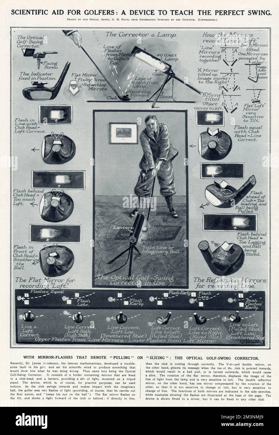 Un dispositif pour enseigner l'oscillation de golf optique à l'aide d'un miroir-flashs qui indiquent tirer et trancher. Banque D'Images