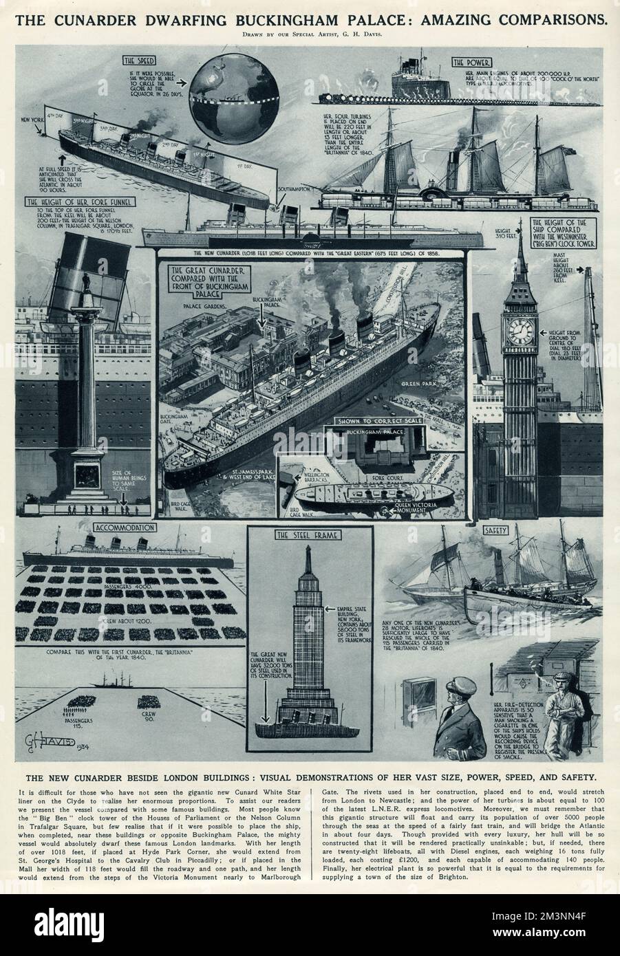 RMS Queen Mary comparé en taille avec Buckingham Palace Banque D'Images