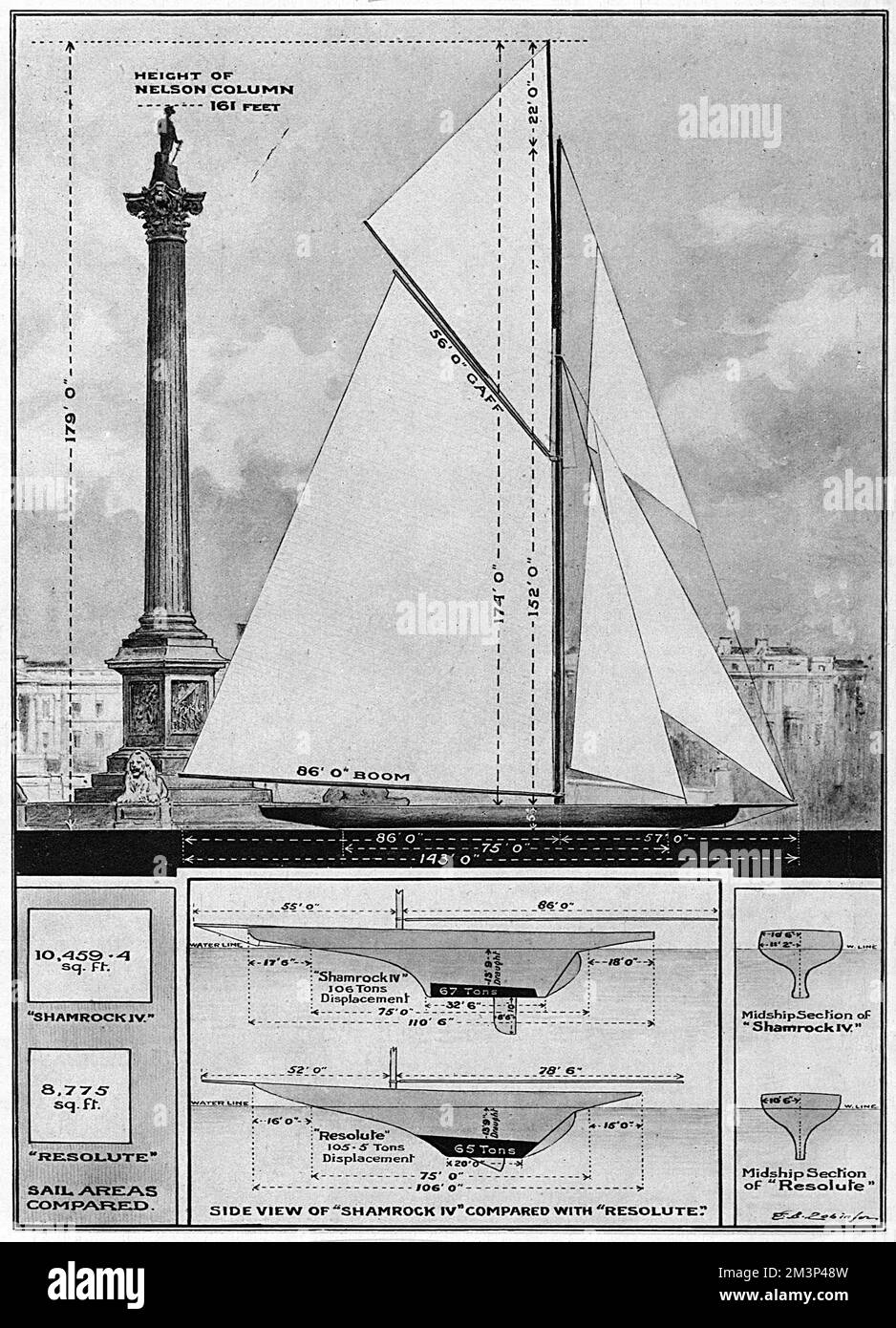 Un diagramme illustrant la hauteur du yacht Shamrock IV, challenger britannique pour la coupe de l'Amérique en 1920, propriété de Sir Thomas Lipton. Le yacht, de 179 pi de hauteur si mesuré à partir de la ligne de flottaison, est plus haut de 18 pi que le haut de la colonne Nelson, dans Trafalgar Square. Banque D'Images