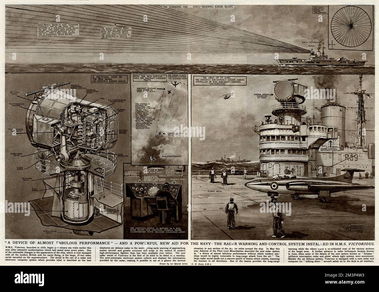 Système d'alerte et de contrôle radar par G. H. Davis Banque D'Images