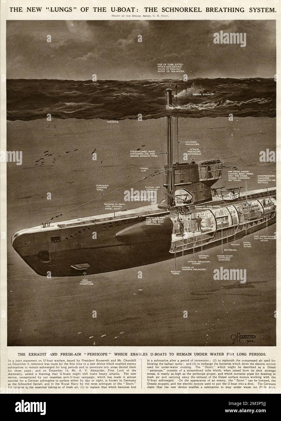 Schnorkel système respiratoire pour U-Boat par G. H. Davis Banque D'Images