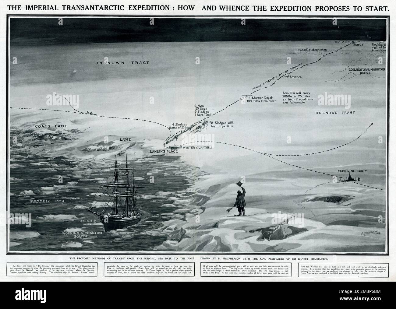 Expédition impériale transantarctique 1914 -1917 Banque D'Images