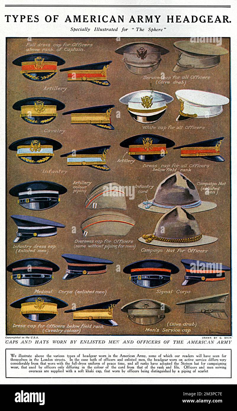 Types de couvre-chef de l'armée américaine, WW1 Banque D'Images