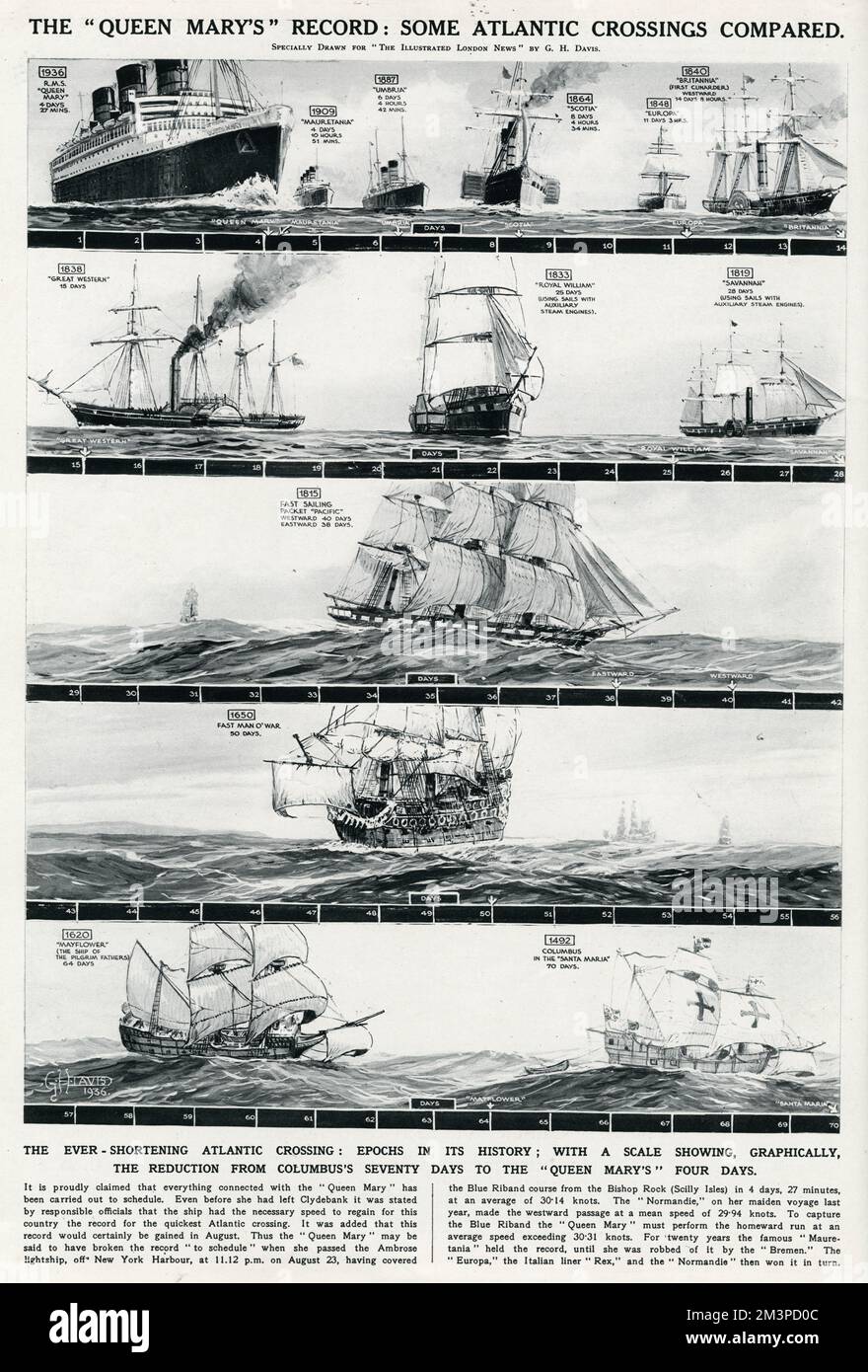 R.M.S 'Queen Mary', record de traversée de l'Atlantique, par G. H. Davi Banque D'Images