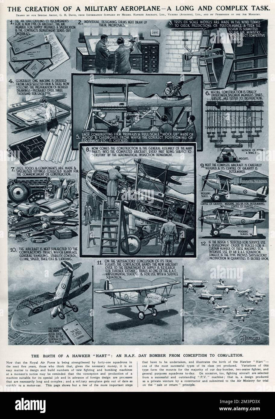 La conception et la construction du bombardier à deux places britannique Hawker Hind, pendant les années d'entre-guerre produites par Hawker Aircraft. Date: 1934 Banque D'Images