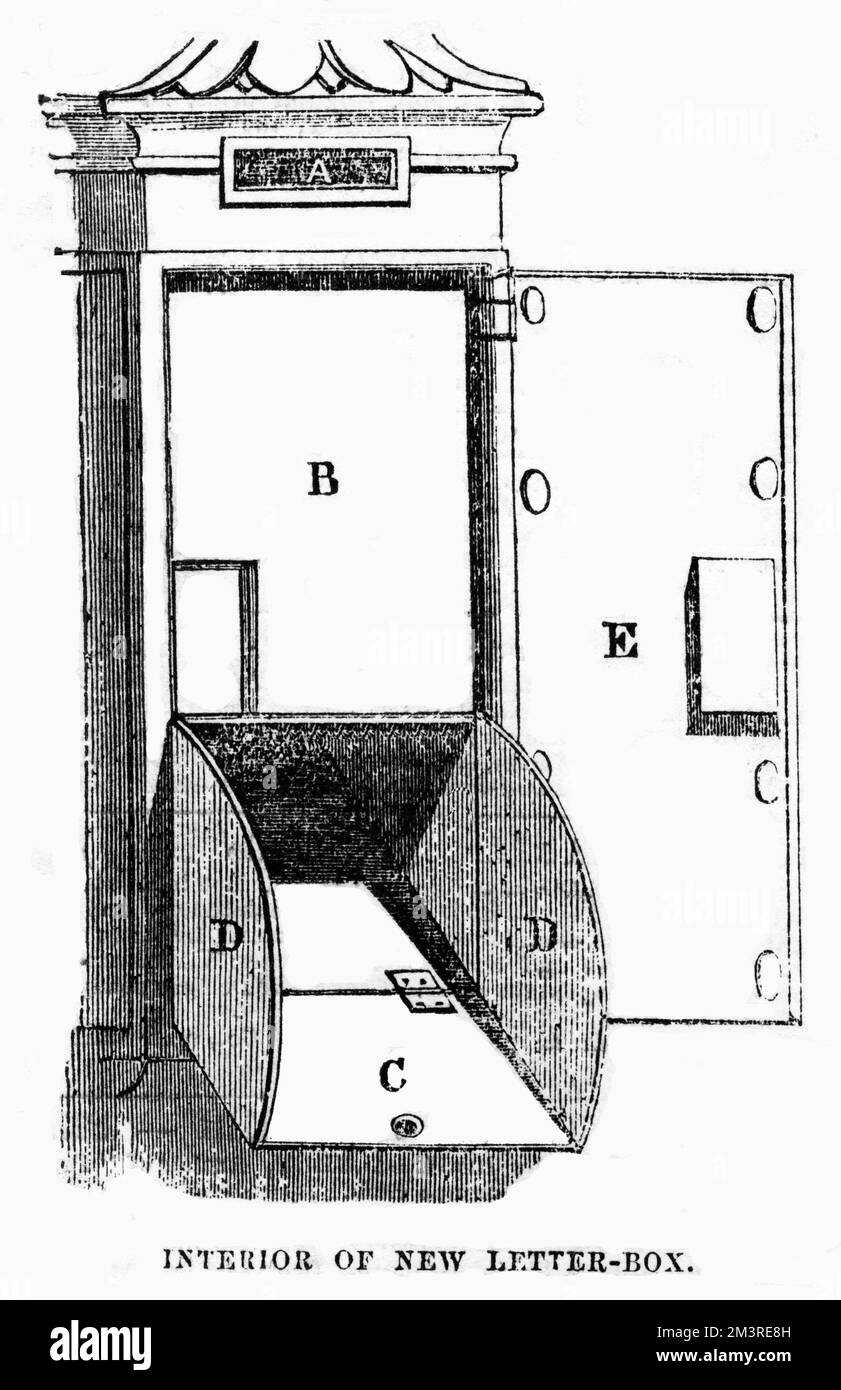 Intérieur de la première boîte aux lettres, Londres Banque D'Images Intérieur de la première boîte aux lettres, Londres Banque D'Images