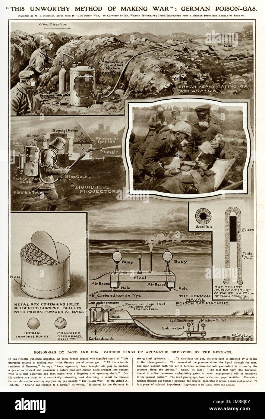 Diagrammes de divers types d'appareils utilisés par Germens dans la première Guerre mondiale. Banque D'Images