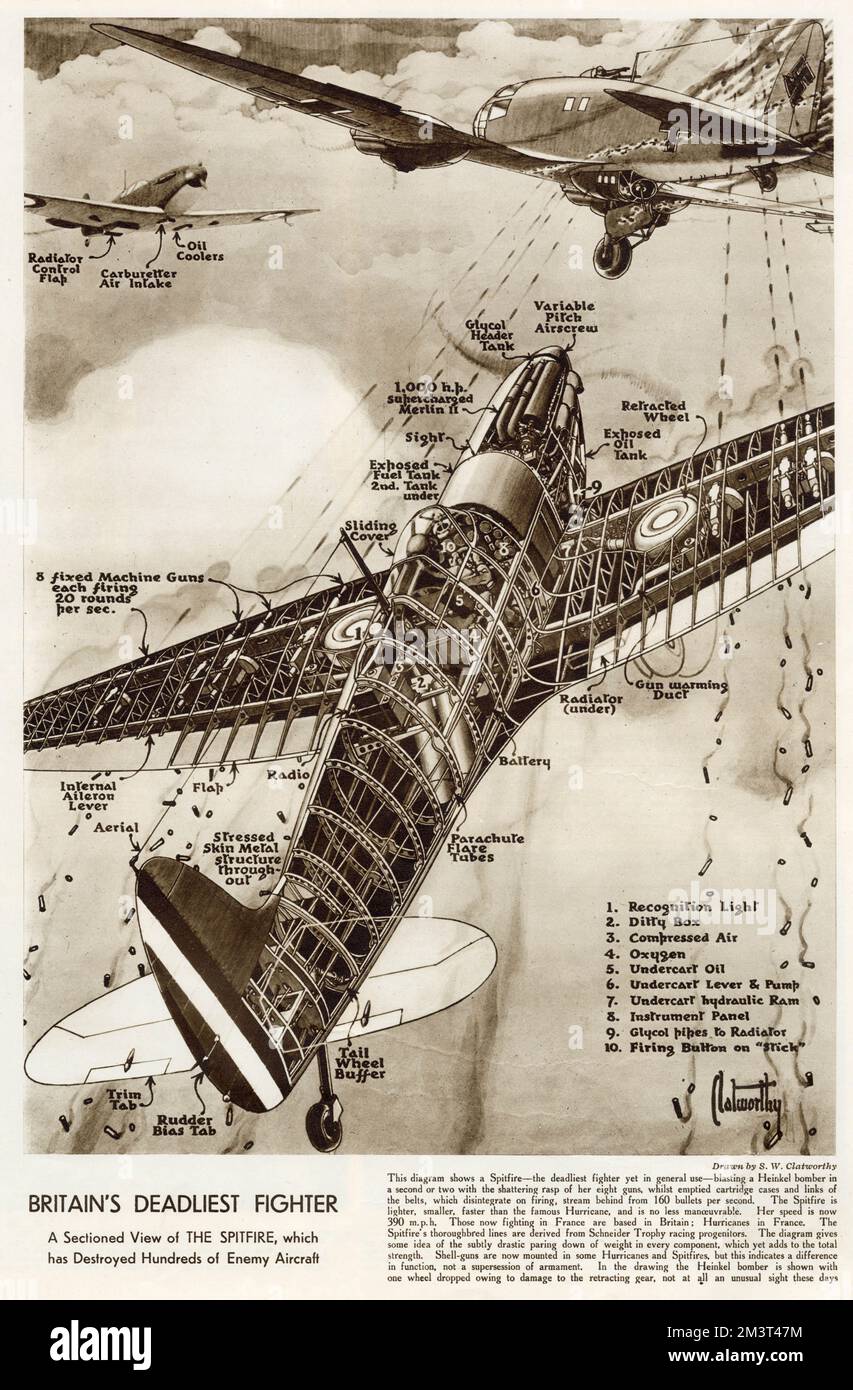 Avion de chasse Spitfire 1940 Banque D'Images