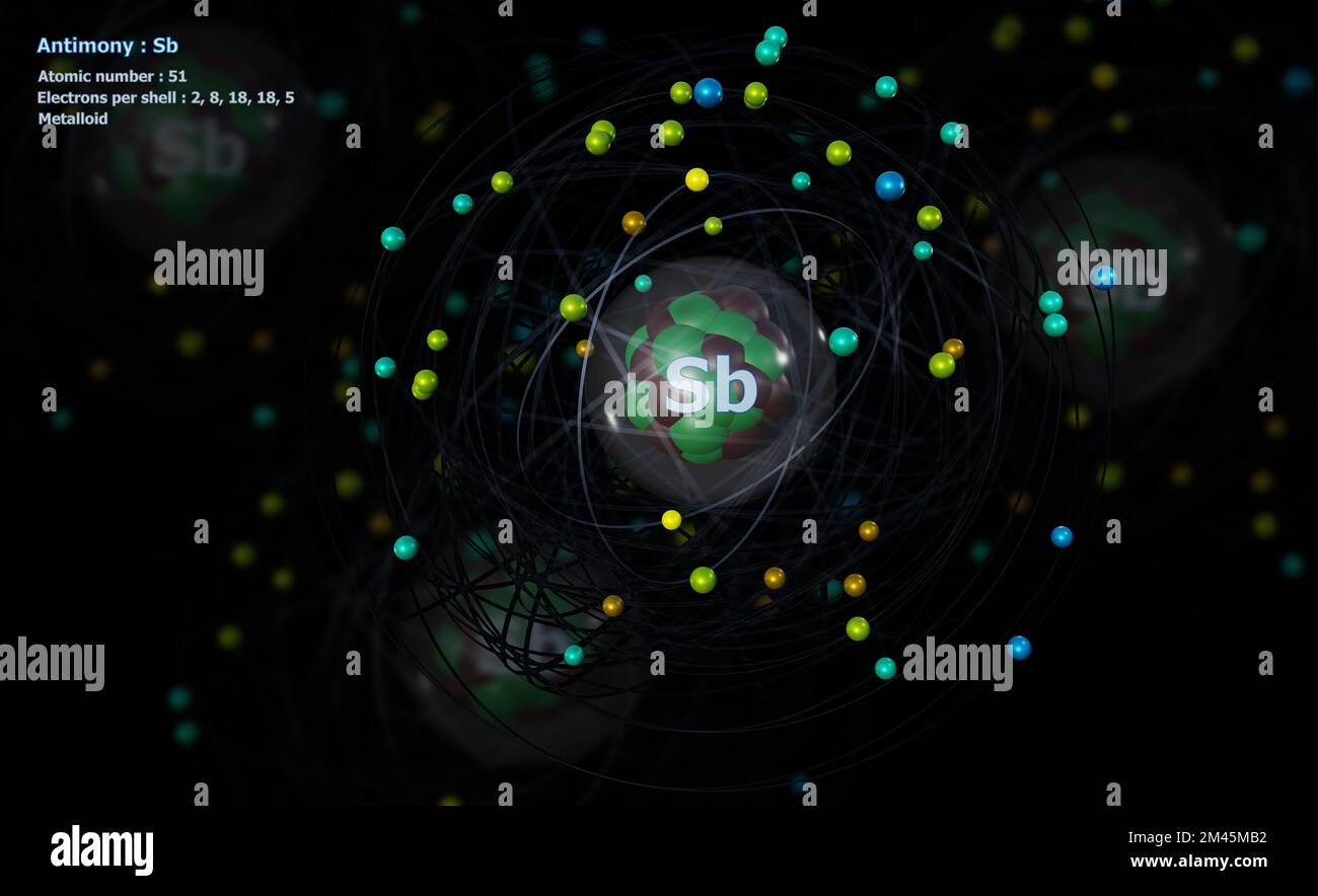 Atome d'antimoine avec noyau détaillé et ses 51 électrons avec atomes en arrière-plan Banque D'Images