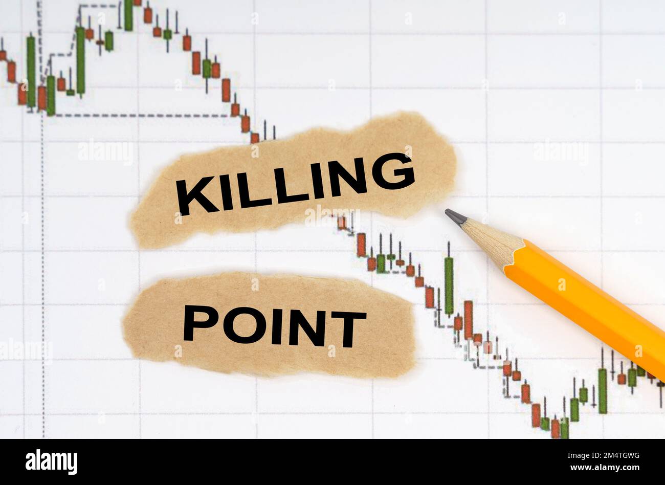 Concept de finance et d'économie. Sur la table avec des tableaux de citations sont un crayon et des morceaux de papier avec l'inscription - POINT DE MEURTRE Banque D'Images