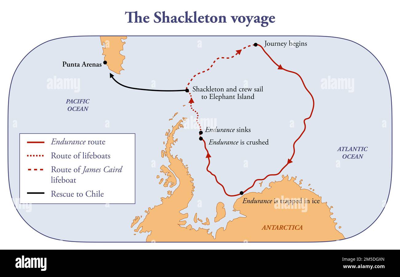 Carte de l'expédition de Shackleton en Antarctique à bord de l'Endurance Banque D'Images