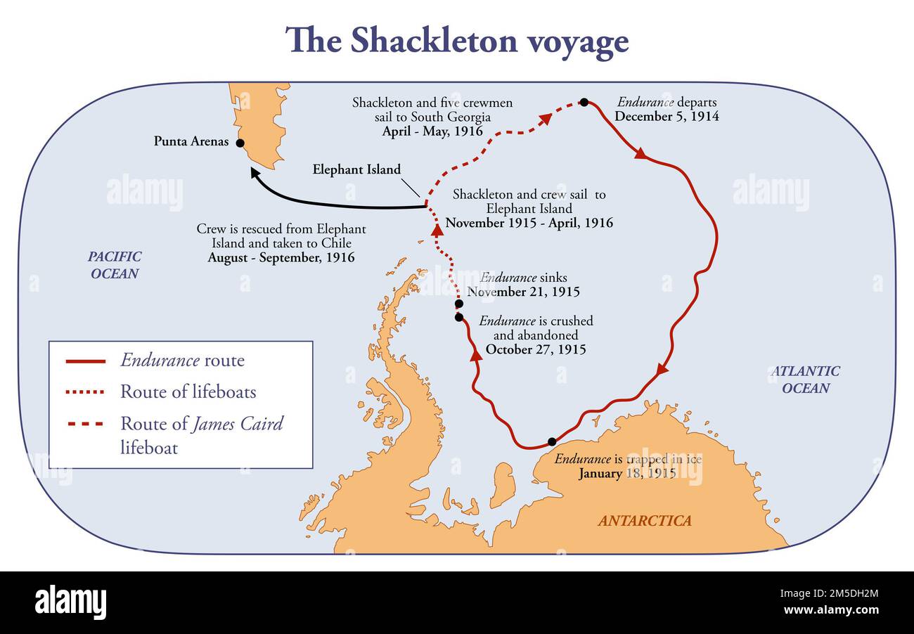 Carte de l'expédition de Shackleton en Antarctique à bord de l'Endurance Banque D'Images