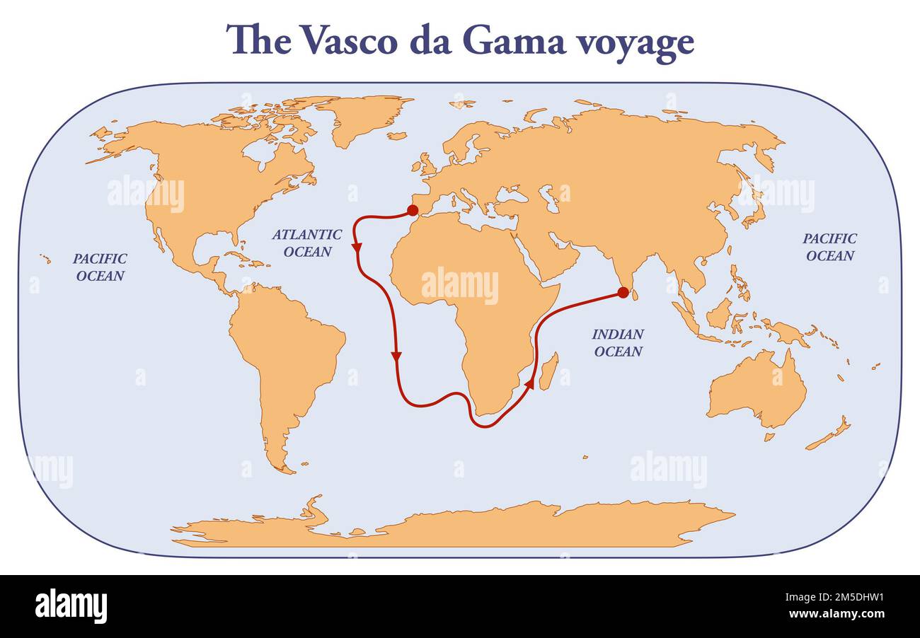 La route de l'expédition Vasco da Gama Banque D'Images