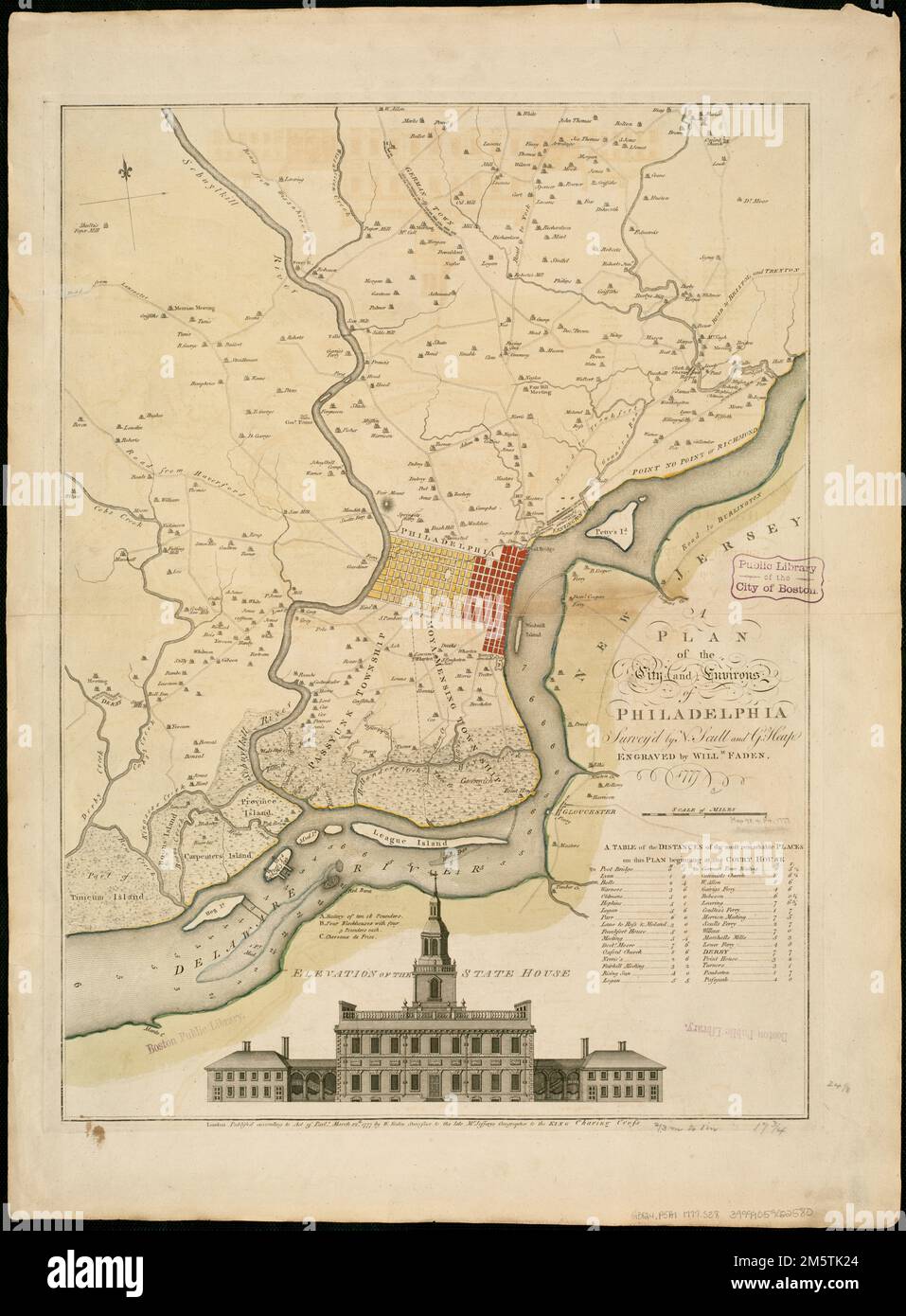 Un plan de la ville et des environs de Philadelphie. Profondeurs indiquées par des sondages. Possède un filigrane. Affiche les routes et les noms des propriétaires fonciers dans les zones rurales. Deuxième état de la carte, avec Port Island. Inclut le tableau des distances et des illus. De 'élévation de la maison d'Etat.' Cette carte peut être vue comme une superposition géoréférencée dans une application interactive faite spécialement pour nous en sommes un: Cartographie de la route de l'Amérique de la révolution à l'indépendance http://d2o8owo4k087al.cloudfront.net/index.html?mapId=69. Nous en sommes un : William Faden, géographe du roi George III, a publié cette carte de Philadelphie en mars 1777. T Banque D'Images