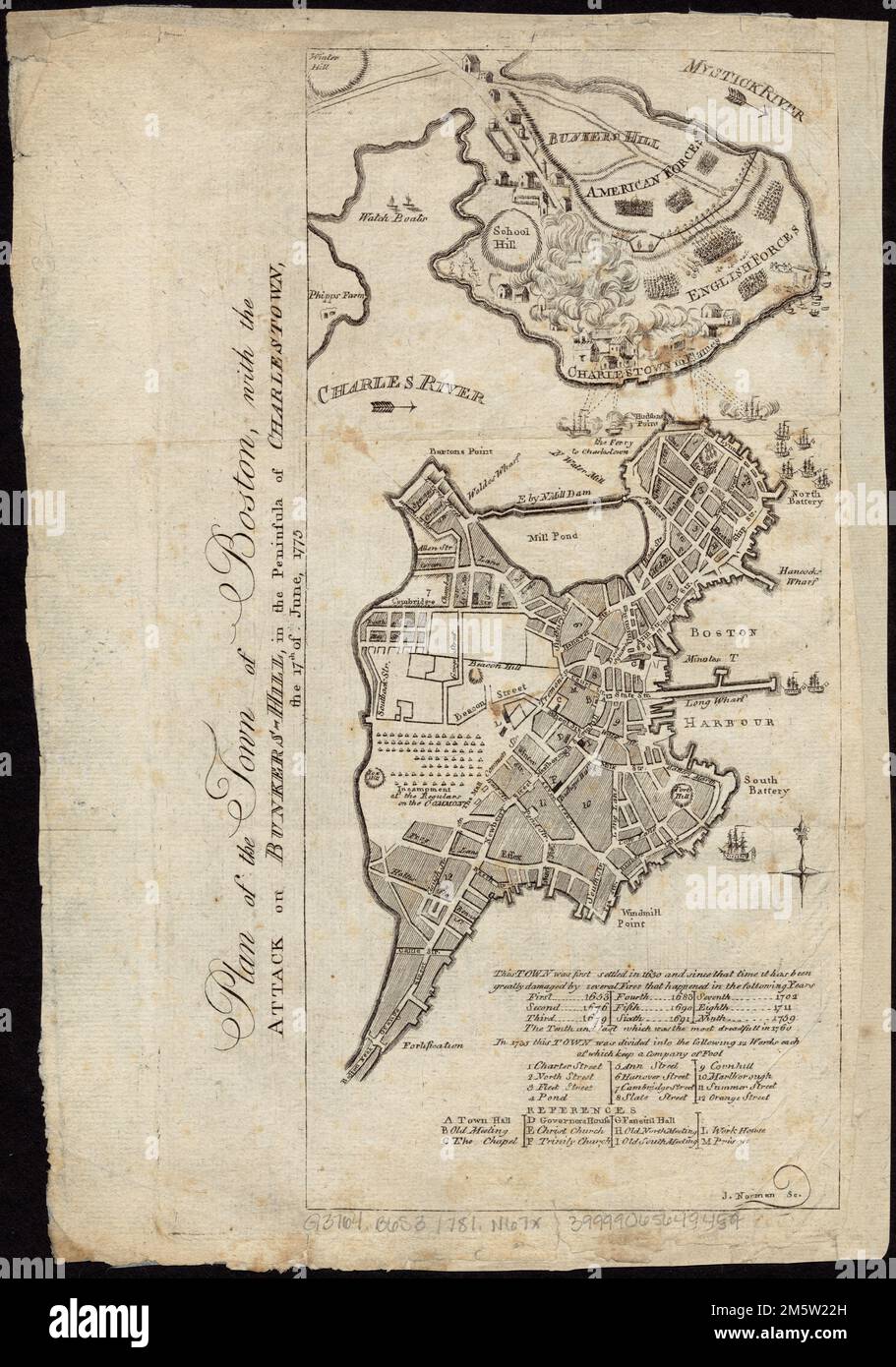 Plan de la ville de Boston, avec l'attaque sur Bunkers-Hill, dans la péninsule de Charlestown, le 17th juin 1775. Apparaît dans l'édition Boston de James Murray d'une histoire impartiale de la guerre en Amérique (Boston : pour Nathaniel Coverly et Robert Hodge, 1781-84). Dérivé directement d'une carte dans l'édition anglaise de Murray's an impartial History of the War in America. Charlestown en flammes. Le tableau de références identifie les incendies, les quartiers et les lieux d'intérêt , Massachusetts , Suffolk ,Comté , Boston , Bunker Hill Massachusetts , Suffolk ,Comté , Boston , Charlestown Banque D'Images