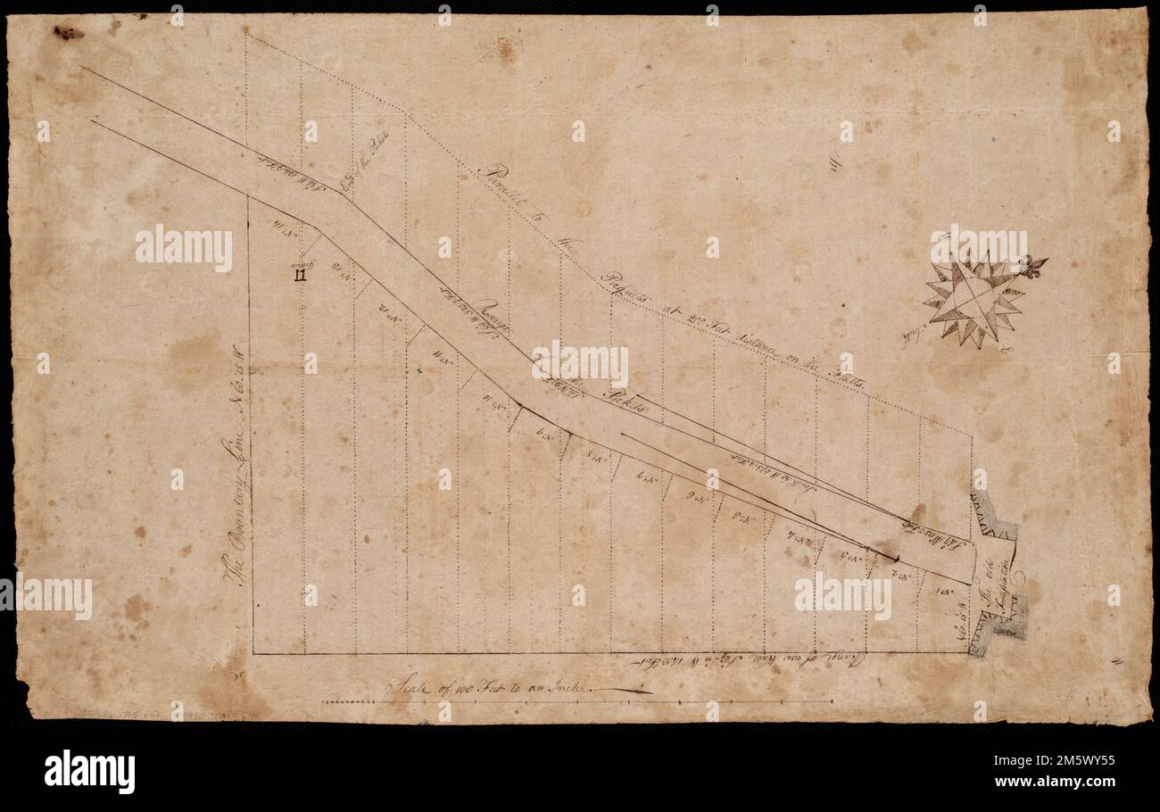 [Plan de Boston Neck]. Titre fourni par le catalogueur. Orienté vers le nord vers le coin supérieur droit. Plan manuscrit de Boston Neck, de l'ancienne Fortification et de l'ouest , Massachusetts , Suffolk , comté , Boston Banque D'Images