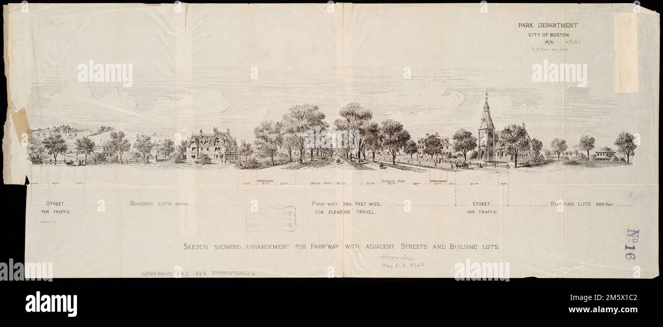Esquisse montrant l'aménagement du parc avec les rues adjacentes et les terrains de construction... Croquis montrant la disposition de la promenade avec les rues adjacentes et les terrains de construction. Croquis montrant l'arrangement pour parkway avec les rues adjacentes et les terrains de construction, Massachusetts , Suffolk , comté , Boston Banque D'Images