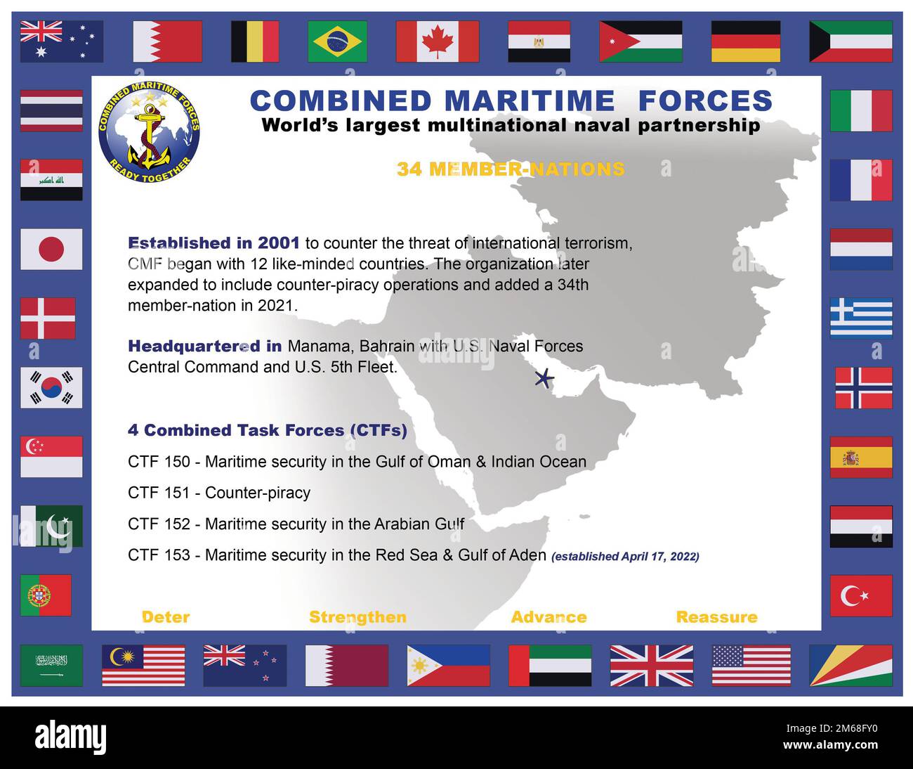 Les Forces maritimes combinées constituent le plus grand partenariat naval multinational au monde, voué à la sécurité maritime et au maintien d'un ordre international fondé sur des règles au Moyen-Orient. L'Égypte est devenue la nation membre de 34th l'année dernière et le partenariat a lancé son quatrième groupe de travail, la Force opérationnelle combinée 153, il y a quelques jours, démontrant l'engagement continu du FMC à sauvegarder les eaux régionales par le biais de la coopération internationale. (É.-U. Illustration de la marine par le spécialiste des communications de masse 1st classe Anita Chebahtah) Banque D'Images