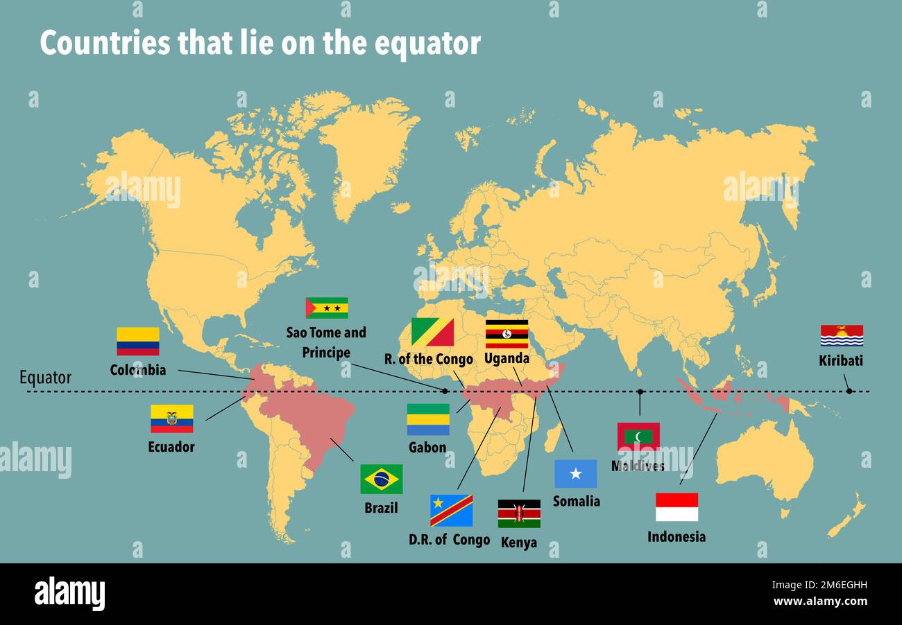 Carte de tous les pays qui se trouvent sur l'équateur Banque D'Images