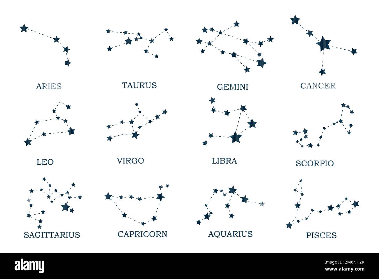 Ensemble de signes du zodiaque Bélier, Taureau, Lion, Gémeaux, Vierge, Scorpion, Balance, Verseau, Sagittaire, poissons, Capricorne, cancer. Illustration vectorielle Illustration de Vecteur