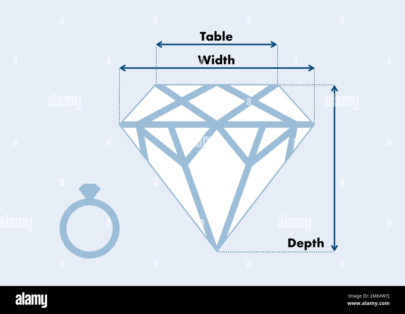 Les proportions de diamants et la forme idéale Banque D'Images