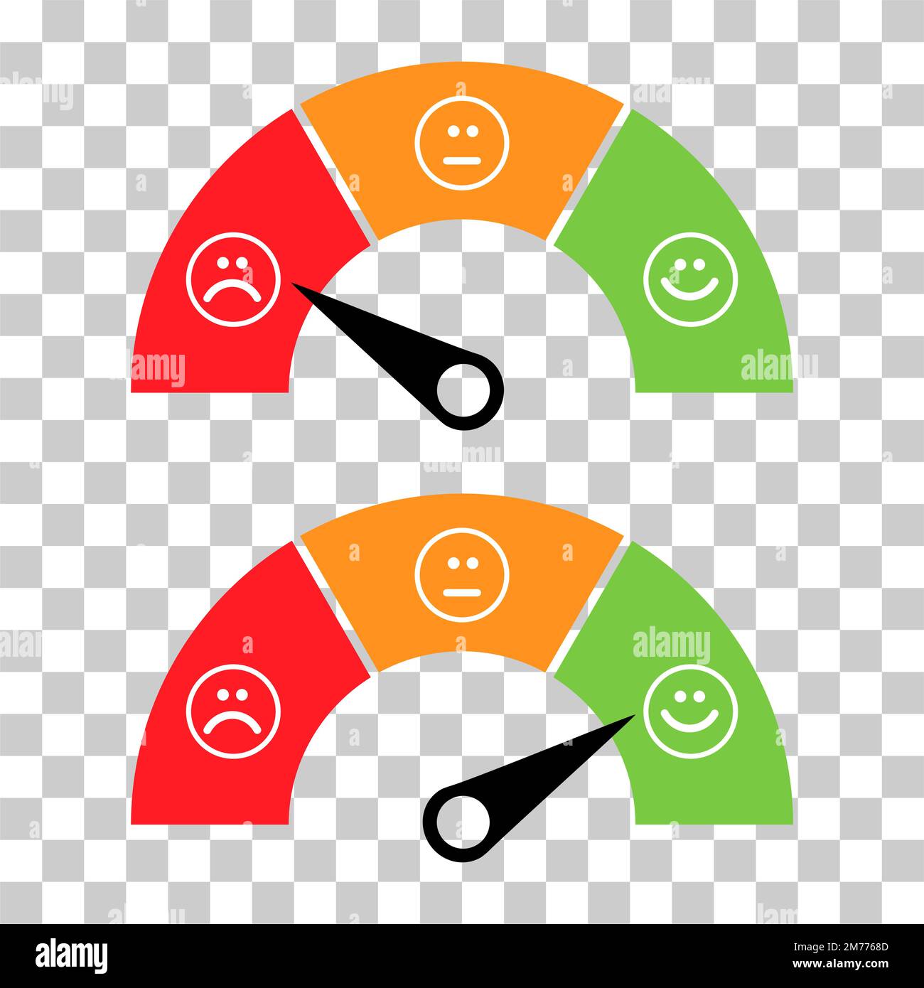 Ensemble de l'icône du compteur de satisfaction client, graphique ...