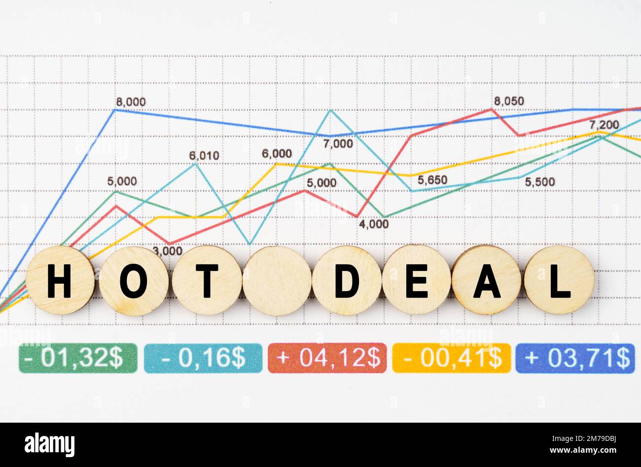 Concept d'entreprise. Sur les tableaux financiers sont des mugs en bois avec l'inscription - HOT DEAL Banque D'Images