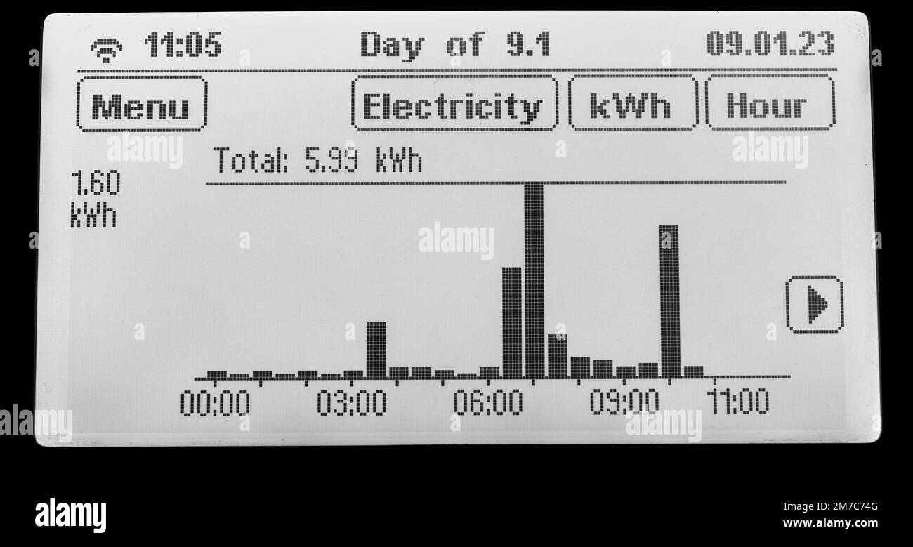 Écran du compteur intelligent affichant la consommation d'électricité par heure sur un graphique à barres Banque D'Images