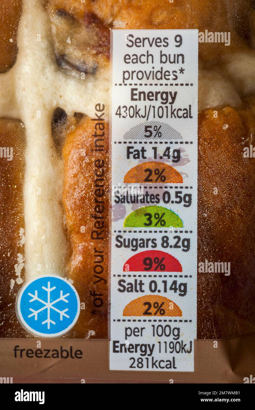Informations nutritionnelles système de feux de circulation étiquetage étiquette à code couleur sur le paquet de petits pains en croix chaude Banque D'Images