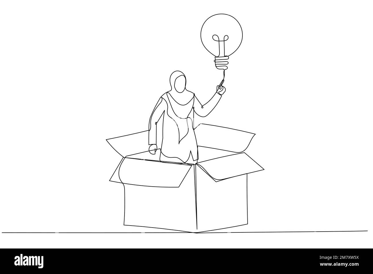 Dessin animé d'une femme d'affaires musulmane sortez de la boîte en papier avec une nouvelle idée d'ampoule d'éclairage. Pensez hors de la boîte. Style de dessin au trait continu Illustration de Vecteur